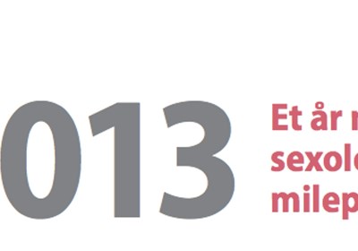 Norsk jubileum i historisk perspektiv